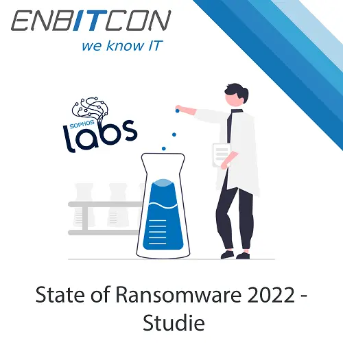 "Badanie "State of Ransomware 2022