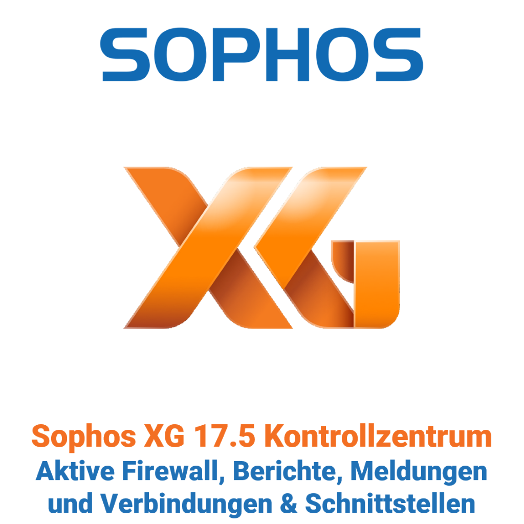 Sophos XG 17.5 Control Center - Active Firewall, Raporty, Komunikaty oraz Połączenia i interfejsy