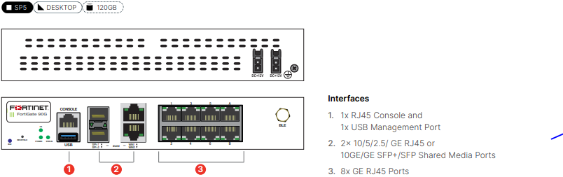 Fortinet FortiGate-90G