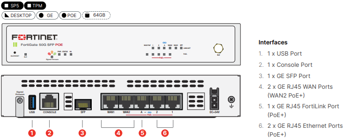 Fortinet FortiGate-50G DSL  - ATP Bundle (Hardware + Lizenz)